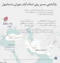 اینفوگرافیک/ حرکت قطار مسیر اسلام آباد-تهران-استانبول