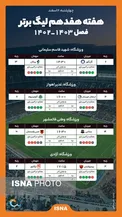 اینفوگرافیک/ آغاز هفته هفدهم لیگ برتر فوتبال با ۴ دیدار
