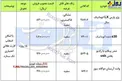 ایران خودرو قیمت جدید خودرو را اعلام کرد + عکس