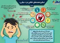 اینفوگرافیک/ تسکین‌دهنده‌های خانگی درد 