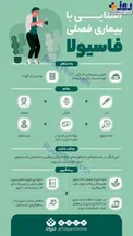 اینفوگرافیک/ بیماری فصلی «فاسیولا» چیست؟
