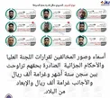 جریمه شدید عمان برای نقض مقررات کرونایی+ عکس