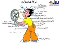علائم پرکاری تیروئید چیست؟