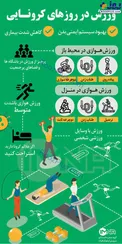 اینفوگرافیک/ ورزش در روزهای کرونایی