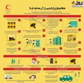اینفوگرافیک/ هنگام وقوع زلزله و پس از آن چه باید کرد؟