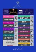 صفر شدن مجدد آمار جانباختگان کرونا/ عکس