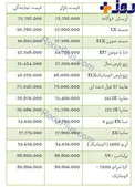 قیمت برخی از خودروهای داخلی در بازار+ جدول