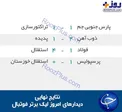 جدول نتایج نهایی دیدارهای امروز لیگ برتر فوتبال