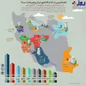 اینفوگرافیک/ اجاره‌نشینی در کدام شهر گران‌تر است؟