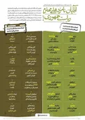 اینفوگرافیک/ نکات رهبر انقلاب درباره اخلاق رقابت میان نامزدهای انتخاباتی