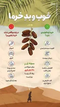اینفوگرافیک/ چه زمانی نباید خرما بخوریم؟