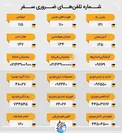 شماره تلفن های ضروری در عید نوروز
