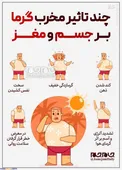 اینفوگرافیک/ چند تاثیر مخرب گرما بر جسم و مغز