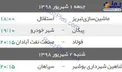 برنامه بازی‌های روز دوم هفته نخست رقابت های لیگ برتر فوتبا