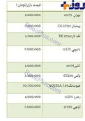 قیمت برخی موتور سیکلت ها در بازار+ جدول
