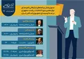 برنامه‌های امروز (7 اردیبهشت ) نامزدهای ریاست جمهوری در صداوسیما