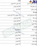 سکه نزولی شد