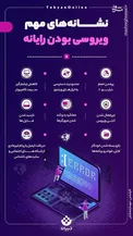 اینفوگرافیک/ نشانه‌های مهم ویروسی بودن رایانه