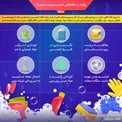 اینفوگرافیک / چگونه در خانه‌تکانی دچار مسمومیت نشویم؟