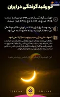 اینفوگرافیک/ جزئیات خورشیدگرفتگی یکم تیرماه