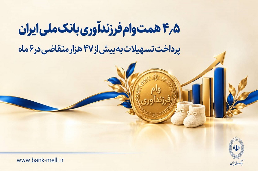 ۴.۵ همت وام فرزندآوری بانک ملی ایران؛ پرداخت تسهیلات به بیش از ۴۷ هزار متقاضی در ۶ ماه ۴.۵ همت وام فرزندآوری بانک ملی ایران؛ پرداخت تسهیلات به بیش از ۴۷ هزار متقاضی در ۶ ماه