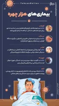 اینفوگرافیک/ بیماری‌های هزارچهره