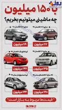 اینفوگرافیک/ با ۱۵۰ میلیون چه ماشینی میتوانیم بخریم؟