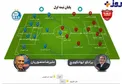 نتیجه داربی تا پایان نیمه اول