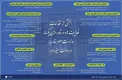 اینفوگرافیک/ بخشی از اقدامات و دستاوردهای یکساله حوزه سیاست خارجی در دولت رئیسی
