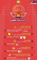 اینفوگرافیک/ 10 نشانه افراد باهوش