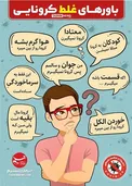 اینفوگرافیک/ باورهای غلط و شایع در مورد ویروس کرونا!