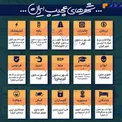 عكس/ عجيب ترين شهر های ايران