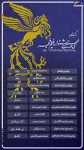 سیمرغ‌ها سهم کدام فیلم‌ها و بازیگران شدند