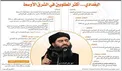 آیا ابوبکر بغدادی به سرنوشت زرقاوی و بن لادن دچار شد؟