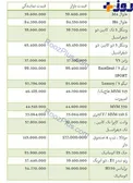 قیمت برخی خودروهای داخلی در بازار + جدول