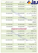 قیمت برخی خودروهای داخلی در بازار+ جدول