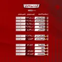 قیمت روز طلا و ارز/ جدول