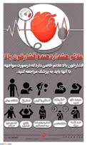 نشانه های هشدار دهنده فشار خون بالا/ اینفوگرافیک