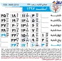 اتفاقی نادر در اسفندماه+عکس