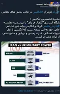 نشریه انگلیسی: بریتانیا از ایران عقب‌تر است +عکس