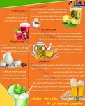 بهترین نوشیدنی ها برای پیشگیری و رفع عطش روزه داران