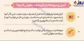 اینفوگرافیک/ آجیل و میوه ها را چگونه ضدعفونی کنیم؟
