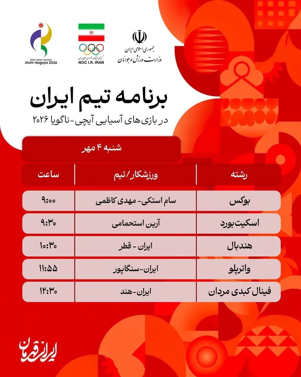 بازیهای آسیایی , بازیهای آسیایی 2026 ناگویا ,