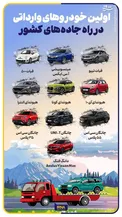 اینفوگرافیک/ اولین خودروهای وارداتی در راه جاده‌های کشور