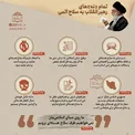 اینفوگرافیک/ تمام «نه»های رهبر انقلاب به سلاح اتمی