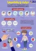 اینفوگرافیک/ دیابت را بشناسیم!