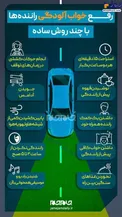 چگونه از خواب آلودگی راننده‌ها جلوگیری کنیم؟+اینفوگرافیک