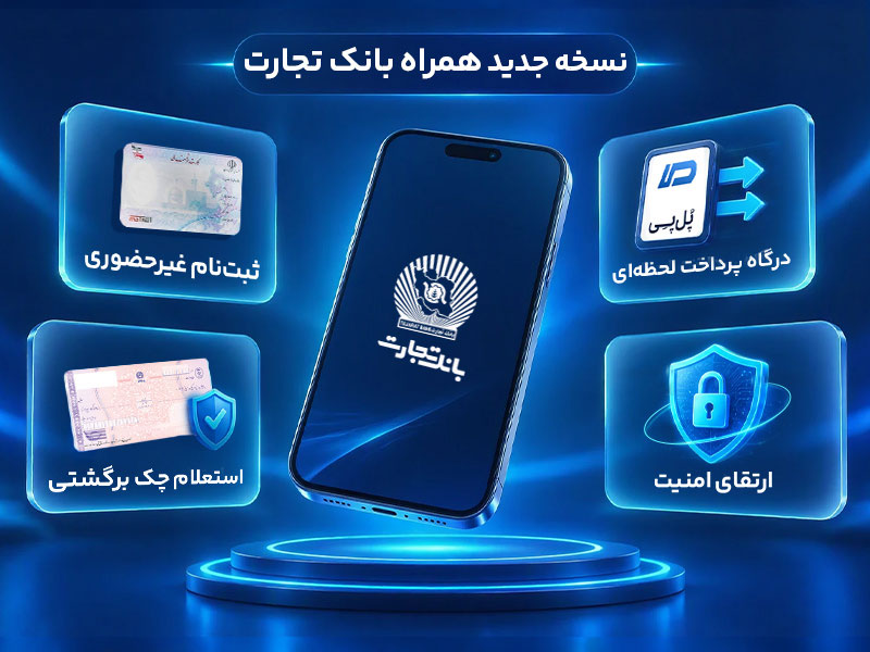 رونمایی از نسخه جدید همراهبانک تجارت با قابلیتهای نوین و امنیت پیشرفته رونمایی از نسخه جدید همراهبانک تجارت با قابلیتهای نوین و امنیت پیشرفته