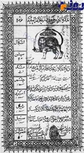 تصویر پاسپورت در زمان قاجار سال 1852