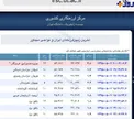 زلزله اي به بزرگي ٤.٨ ريشتر جزيره كيش را لرزاند+عکس
